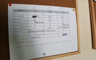 Soustredeni 2022 brezen 052